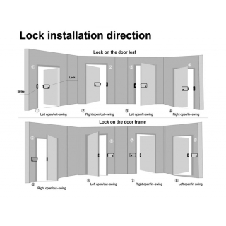 LOCK DT-718 ZAMEK DRZWIOWY